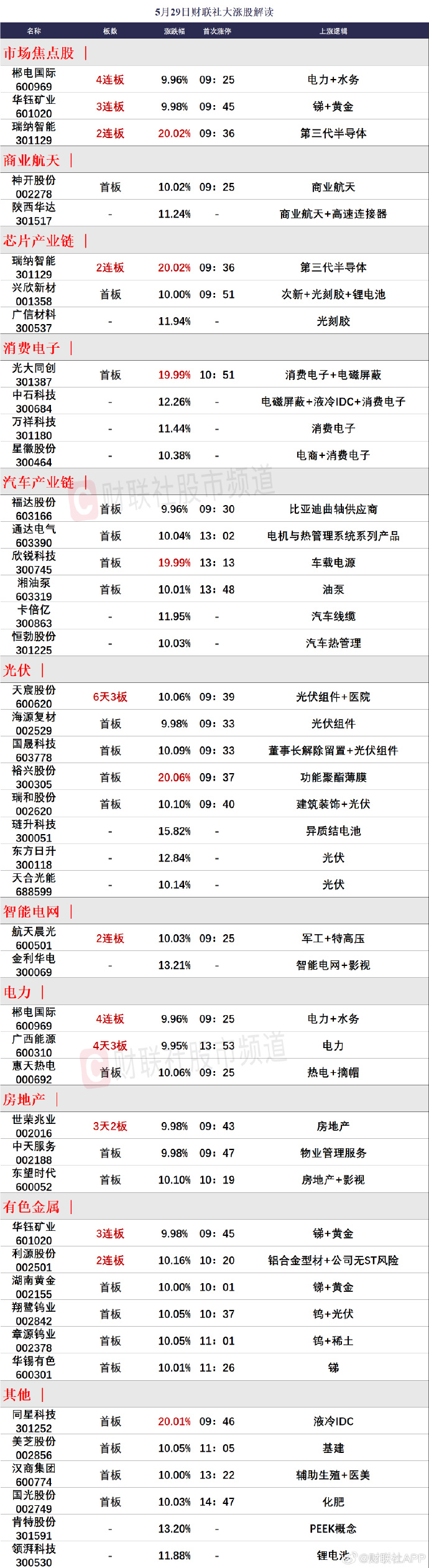 洞悉市场趋势，把握投资机会，最新65-01行情解析