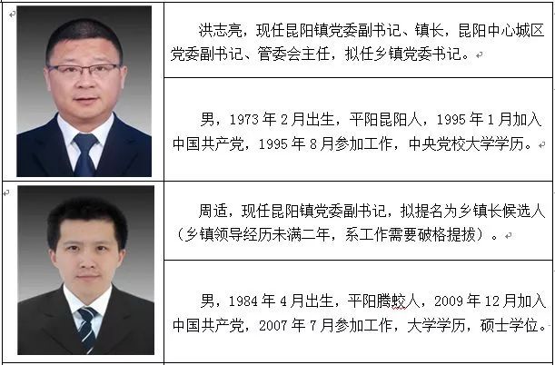 鲁海威新任职务引领科技新纪元，体验前所未有的高科技产品之旅