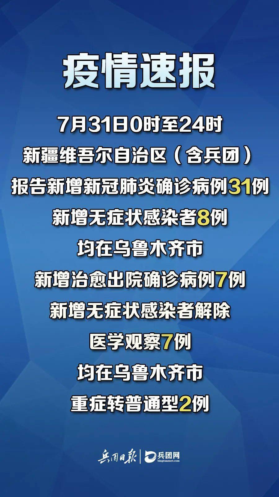 新冠肺炎最新动态，变化中的学习，汇聚希望与力量