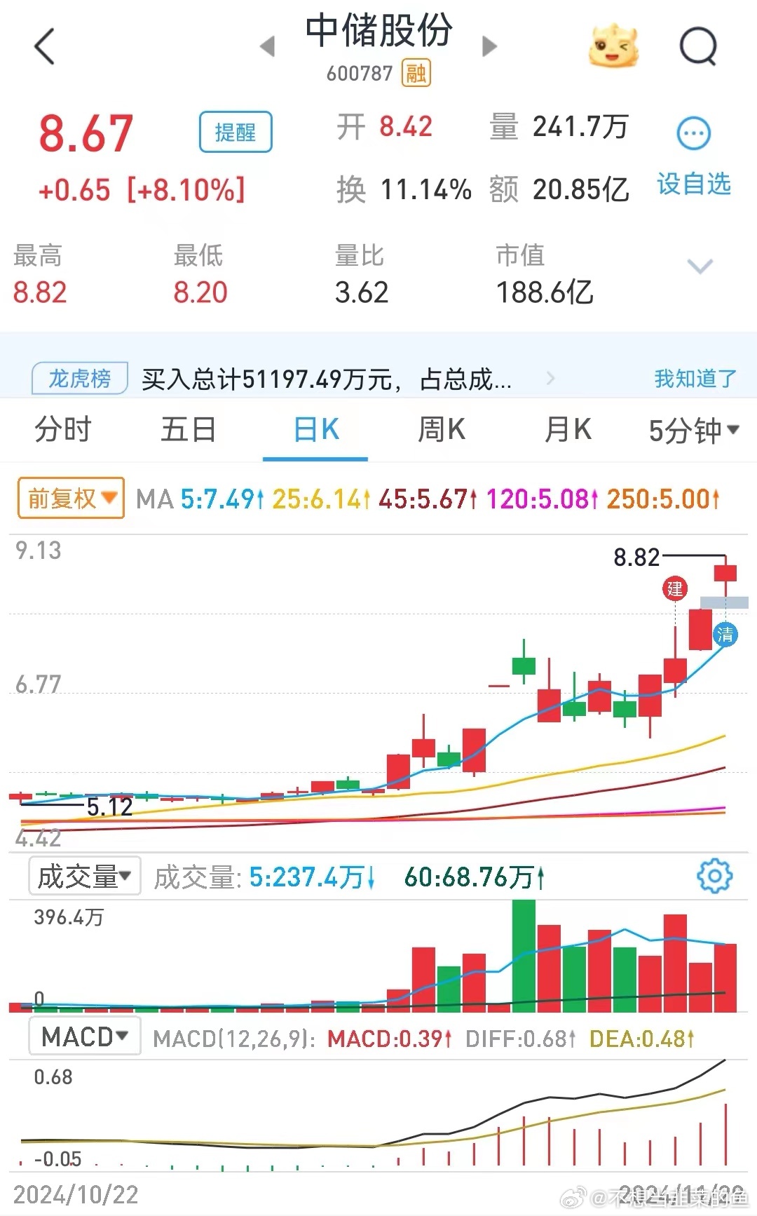 中储最新消息，自然美景探索之旅的心灵洗礼与觉醒
