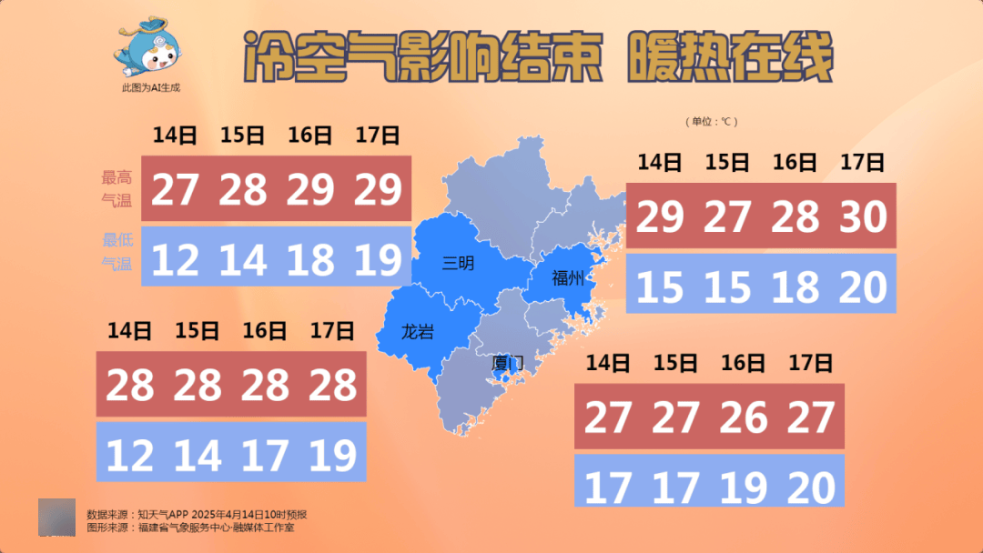 福建漳州最新天气，探索自然美景，寻找内心平和与宁静之旅