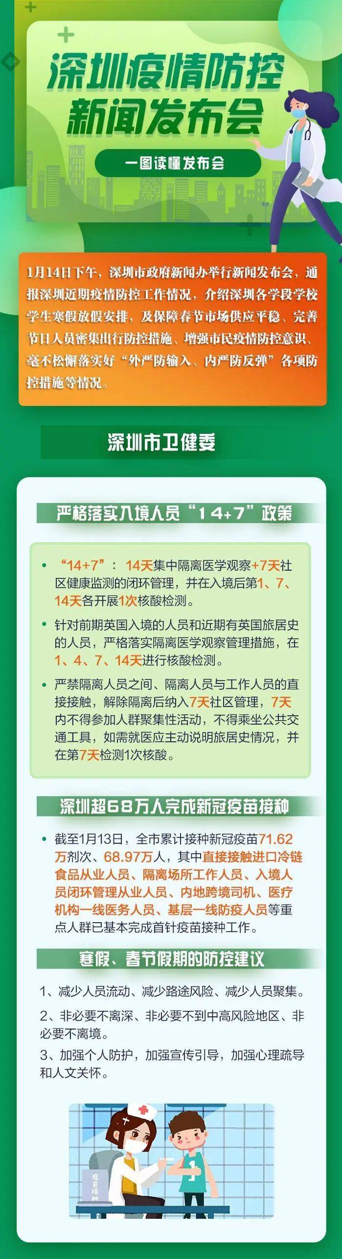 深圳卫建委最新疫情动态，变化中的力量与学习带来的自信与成就感