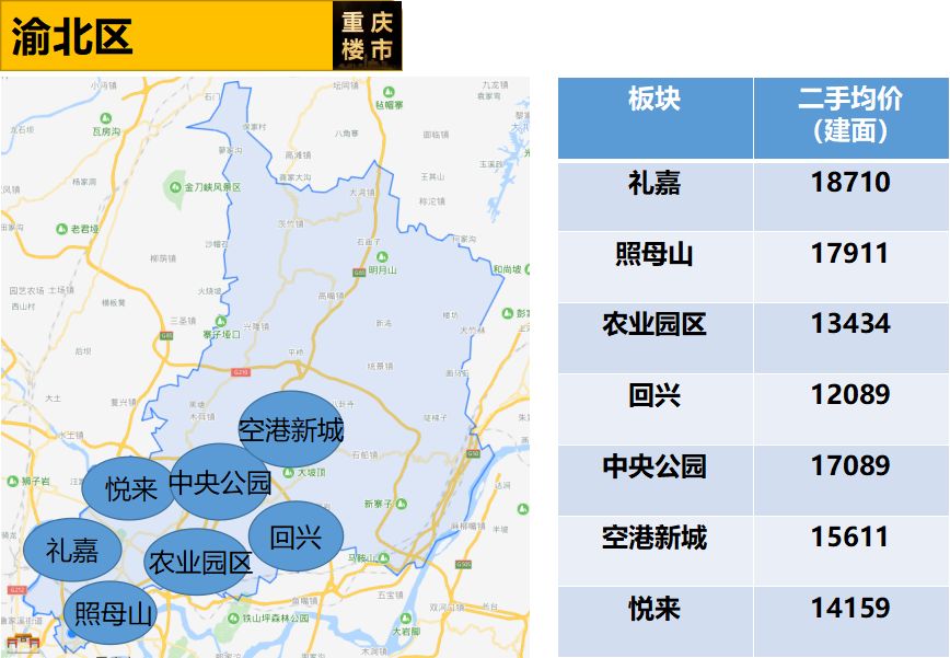 渝北区新貌，自信与成就感的蜕变之路