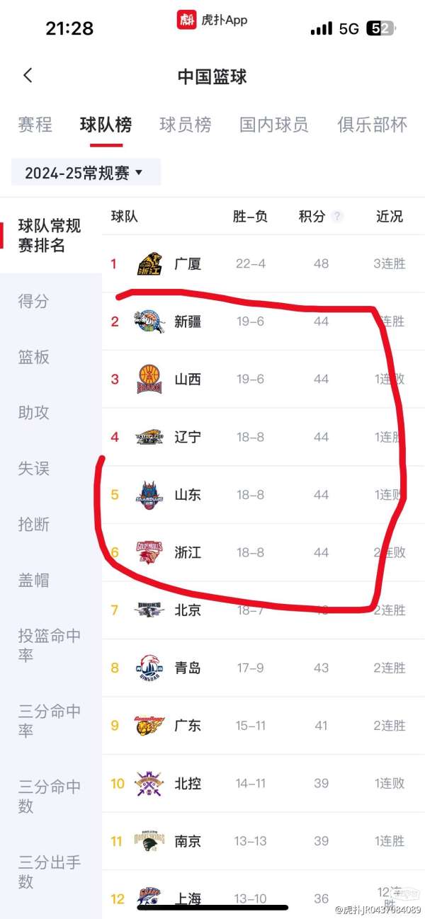 八一队最新动态，科技重塑篮球，竞技魅力前所未有