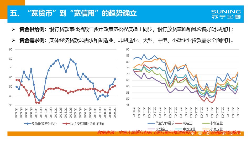 苏宁金融最新动态，时代蜕变中的金融领域领航者