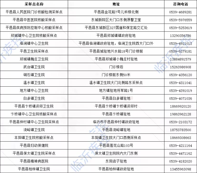 科技引领探索，揭秘全新世界的新地址！