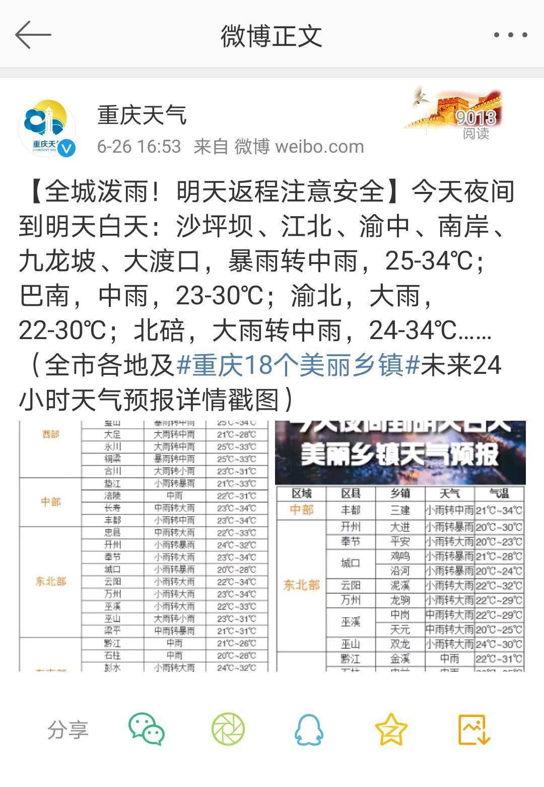 重庆暴雨科技应对，智能预警系统守护生活，科技力量引领未来