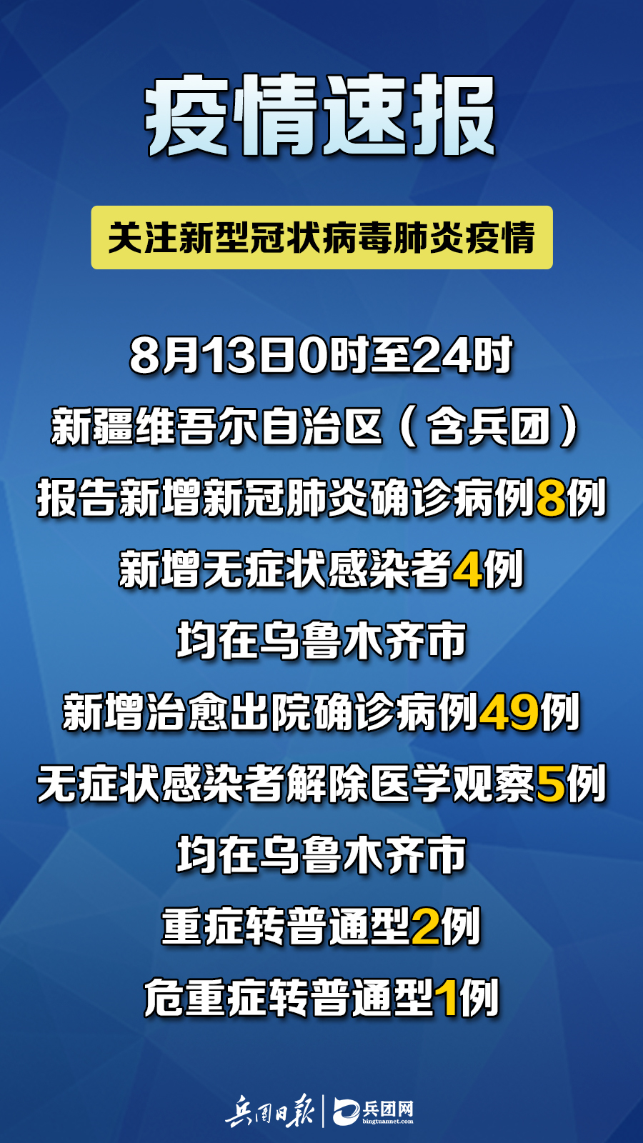 新襾兰最新疫情，多方观点分析与个人立场表达