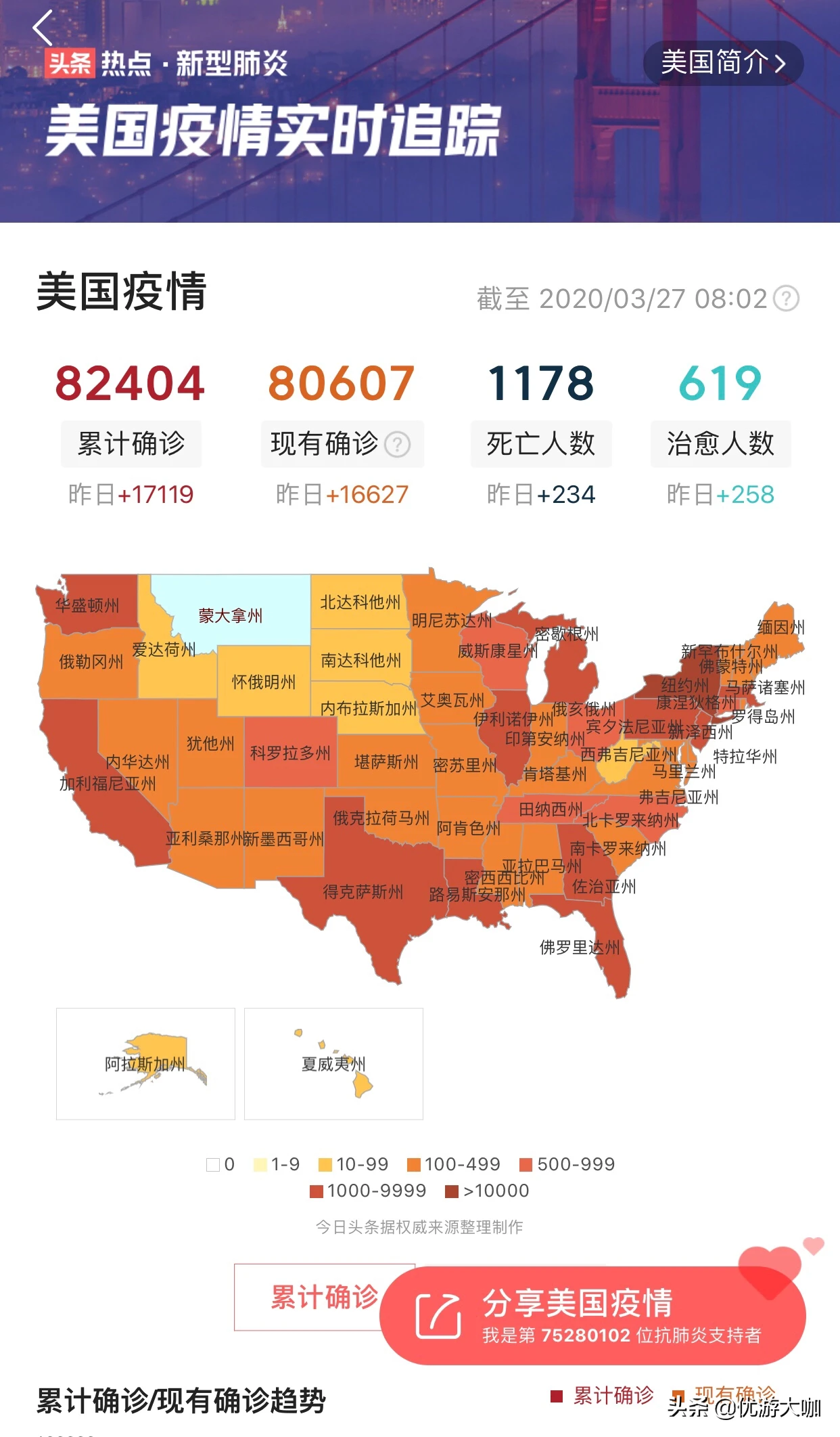 灯饰灯具 第10页