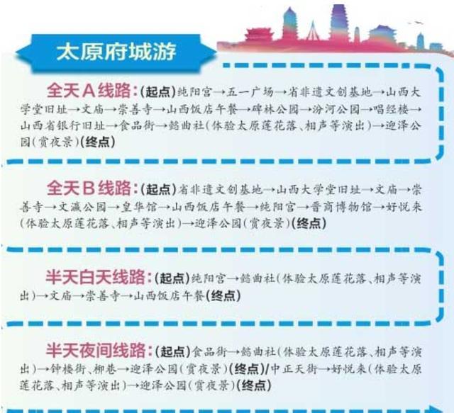 太原最新路线探索，自然美景之旅，追寻内心平和与宁静的旅程