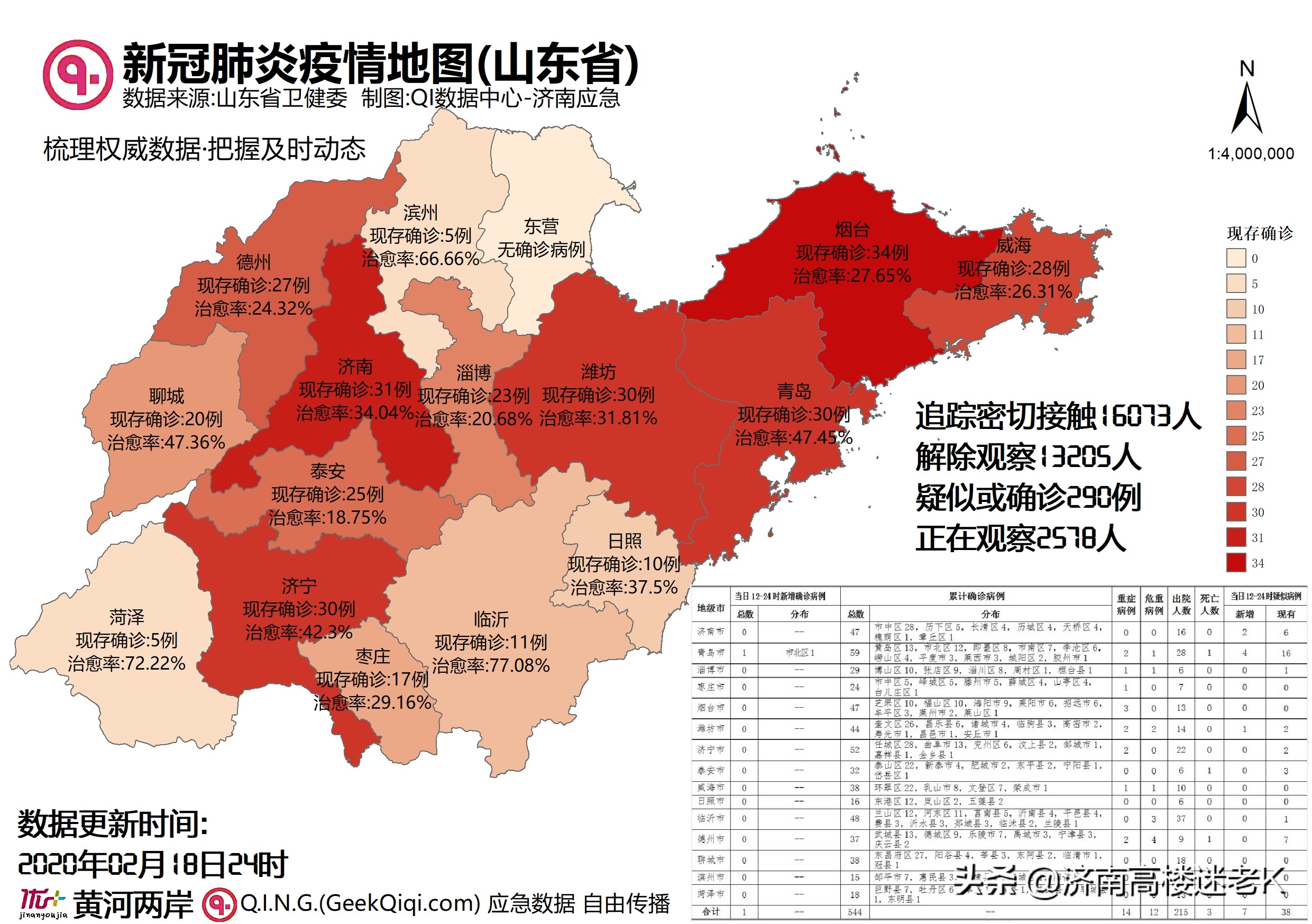 山东新型肺炎最新动态与探索自然美景之旅