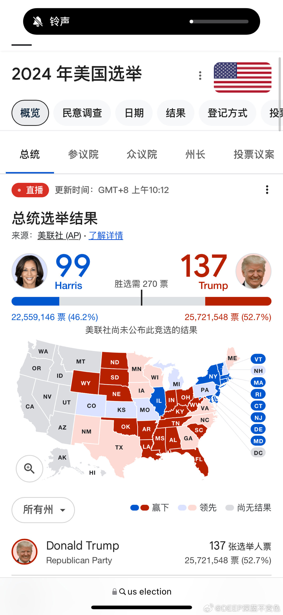 多维度视角下的美国大选最新快讯观察与解析