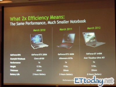 澳门今晚开精准四不像游戏,效率评估方案_ITK50.259收藏版