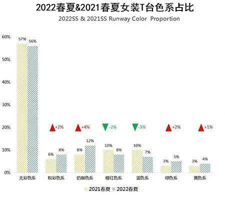 944CC天天彩资料,数据导向计划_UCA50.882时尚版