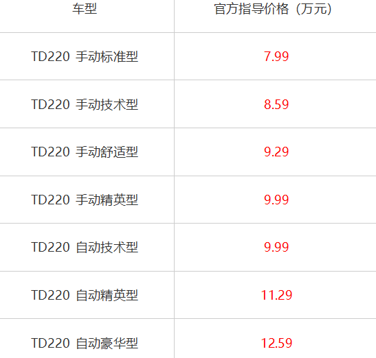 944CC天天彩资料,数据导向计划_UCA50.882时尚版