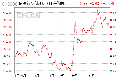 118开奖站澳门网澳118图库1,创新解释说法_ZVI50.437高效版