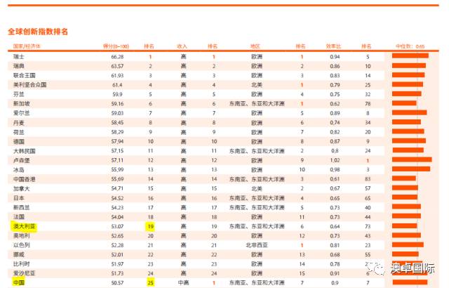 118开奖站澳门网澳118图库1,创新解释说法_ZVI50.437高效版