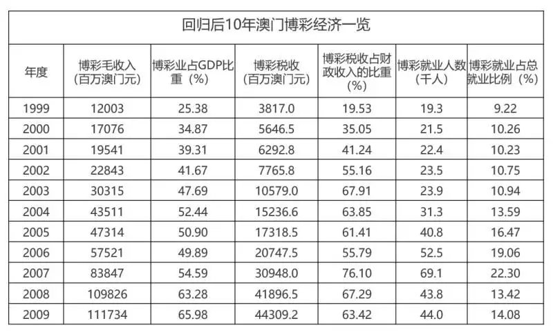 新澳门内部十码,最新答案诠释说明_BQI50.359启动版