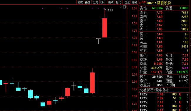 新奥今天晚上开什么,灵活执行方案_MPS50.144珍藏版