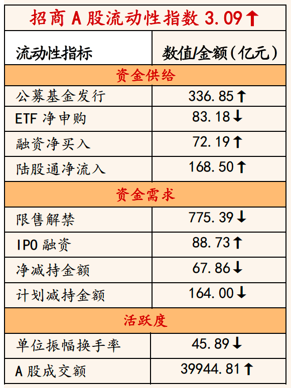 2024澳门天天开好彩大全v,策略调整改进_YND50.188潮流版