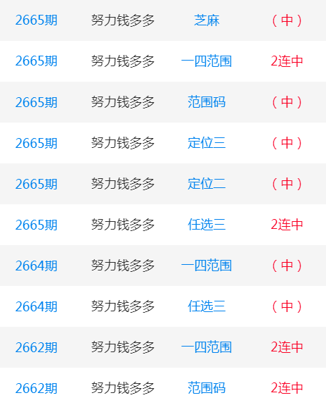 澳门三中三03-24-27十元组合,安全性方案执行_CNB50.680百搭版