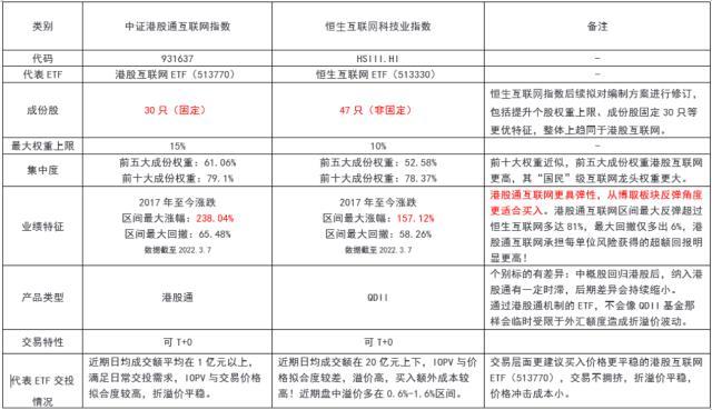 新澳门最新开奖结果记录历史查询,精准数据评估_YNA50.102收藏版