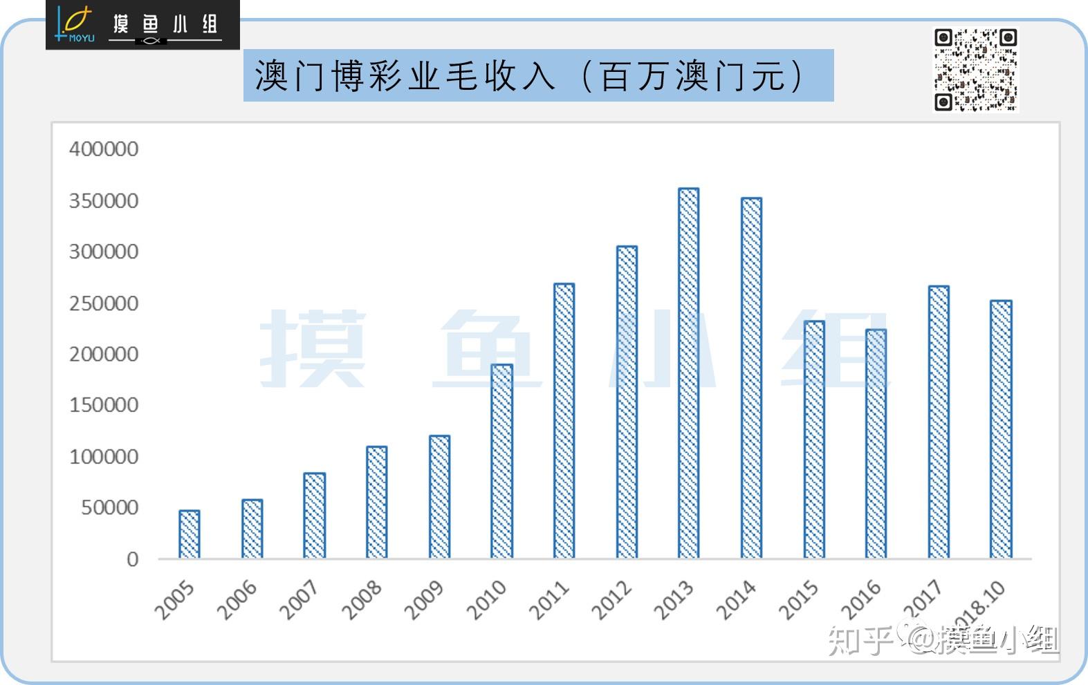 澳门码统计器O次1次2次,数据获取方案_MTV50.516活动版