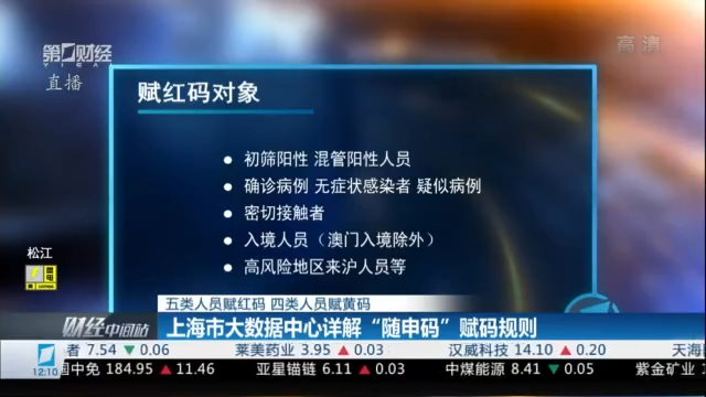 澳门码资料大全,数据详解说明_AYS50.215沉浸版