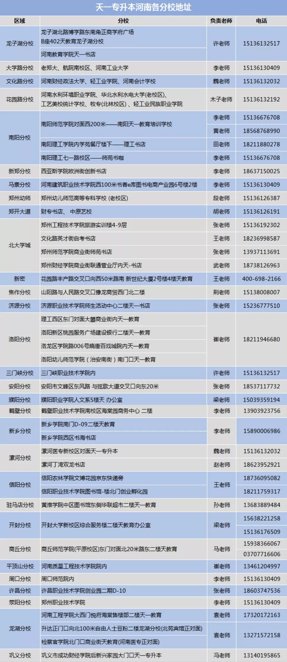 新澳天天开奖资料免费提供,专业调查具体解析_UJA50.247先锋版