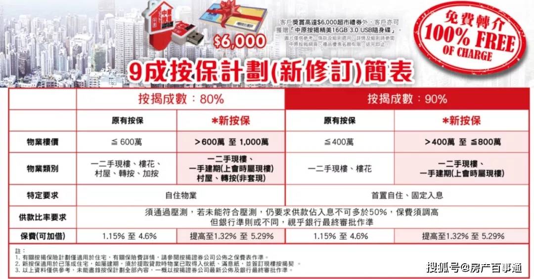 香港管家婆正版资料图一最新正品解答,数据分析计划_XLZ50.986光辉版