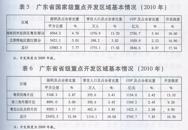 2024正版资料免费提拱,快速处理计划_EKY50.206性能版