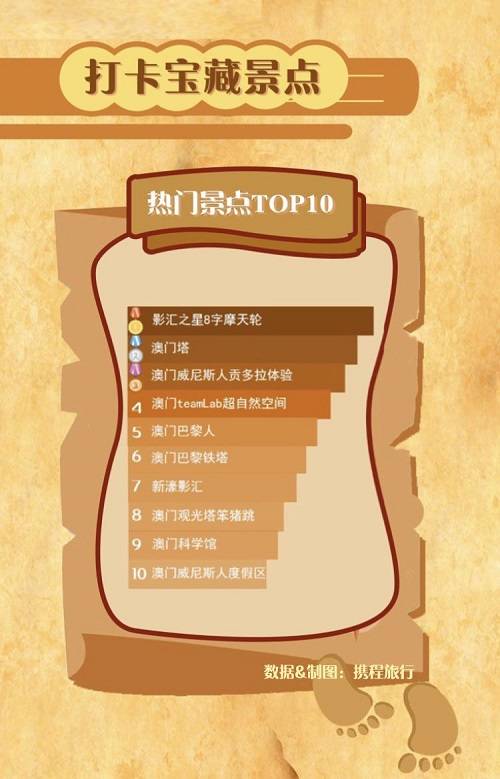 澳门新彩挂牌之全篇内容,实时更新解释介绍_JRH50.127寻找版