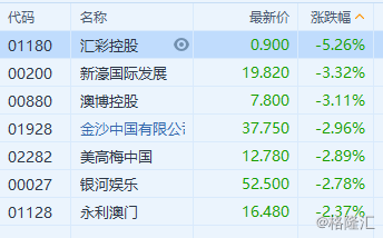 新澳门全年免费料,数据评估设计_OKS50.157旅行者版