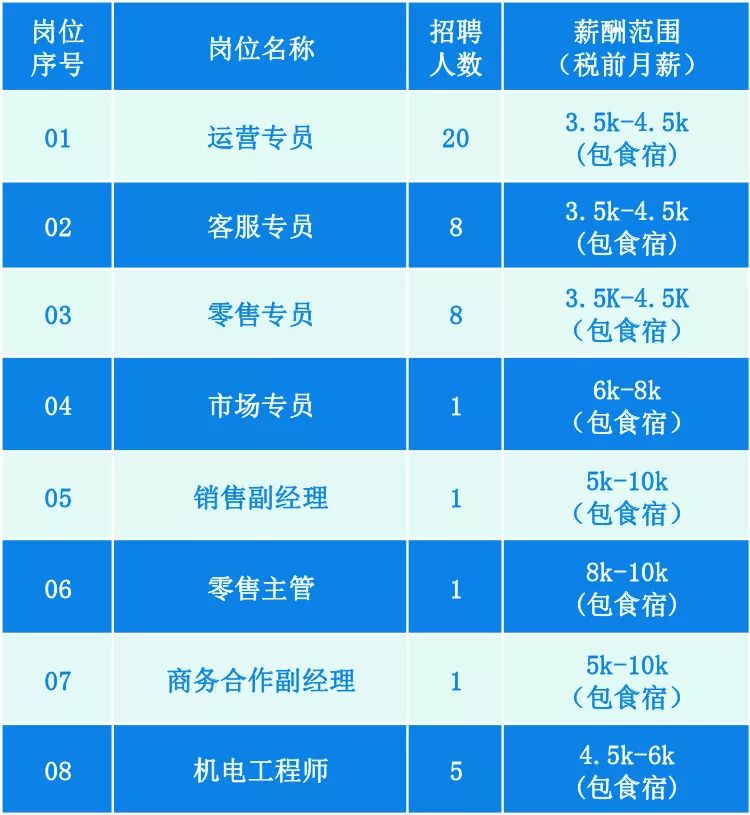 新澳门全年免费料,数据评估设计_OKS50.157旅行者版