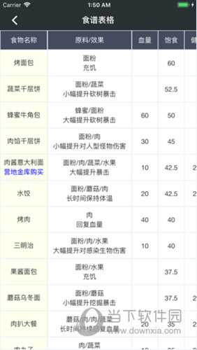 新澳门全年免费料,数据评估设计_OKS50.157旅行者版