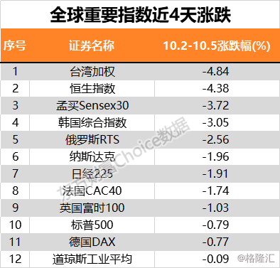 天下彩(9944cc)图文资讯优势,科学数据解读分析_JAQ50.754SE版