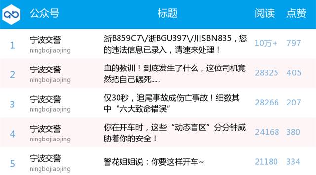 天下彩(9944cc)图文资讯优势,科学数据解读分析_JAQ50.754SE版