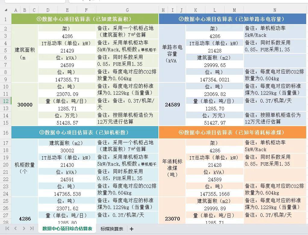 王中王王中王免费资料大全一,数据整合决策_VYK50.133幽雅版