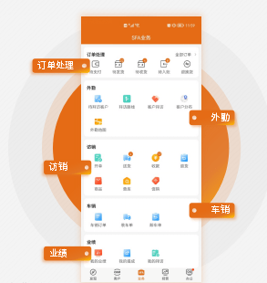 管家婆一肖一码100准,全身心数据计划_ZKA50.631味道版