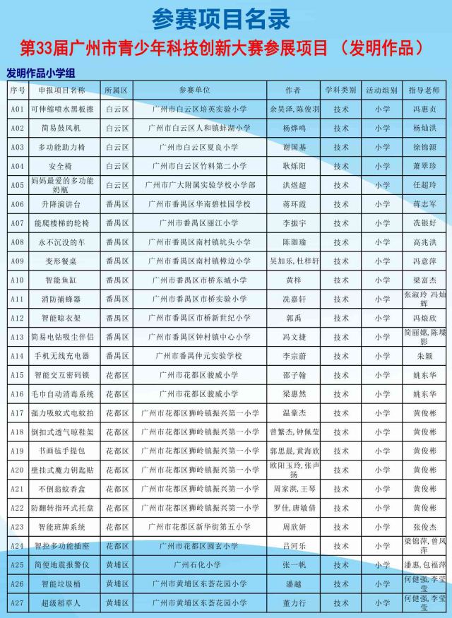 2024新澳门六今晚开奖直播双色球开奖,新技术推动方略_SKR50.568高级版