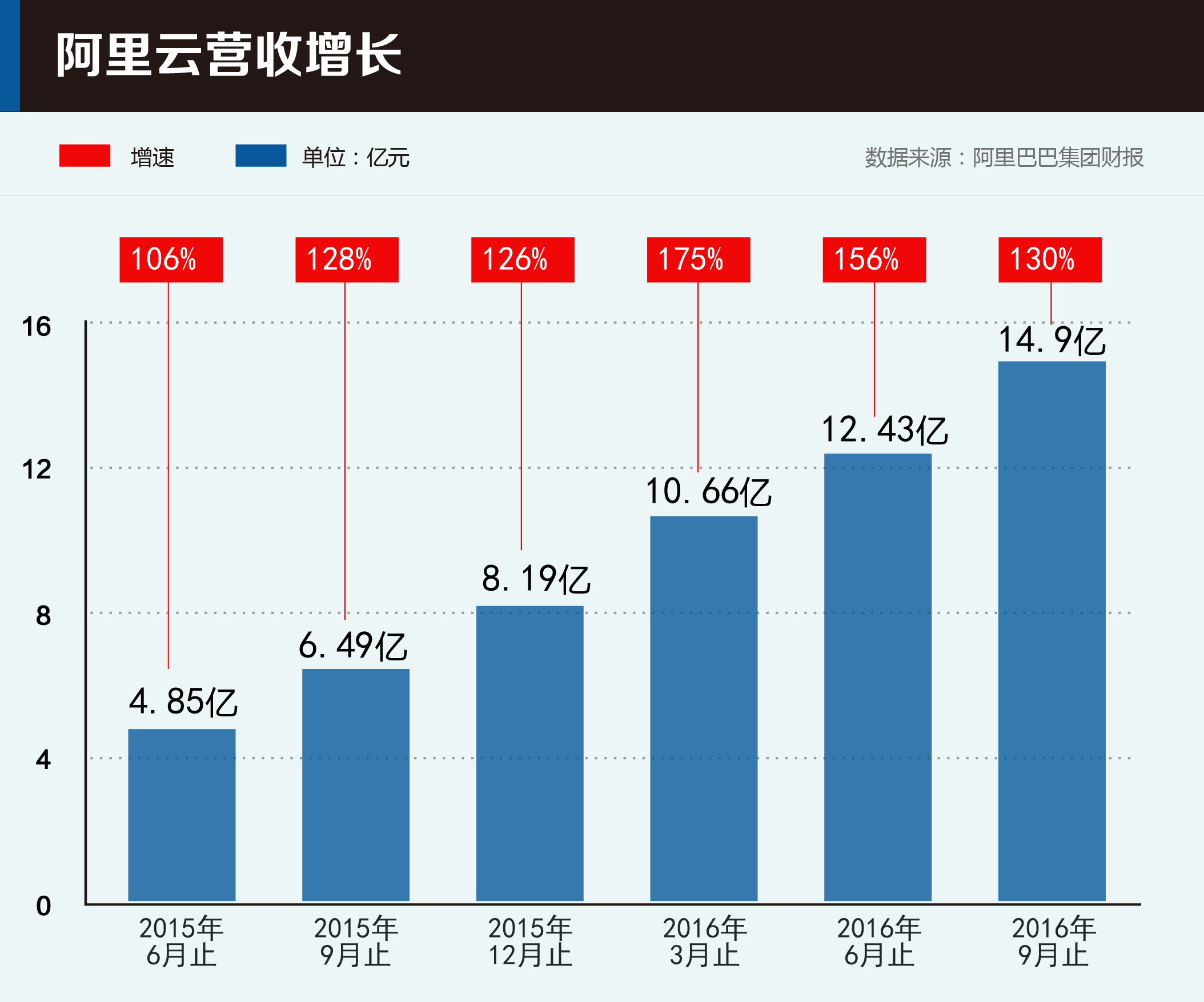 新澳门今晚开奖结果 开奖,智能监测记录_CEQ50.660全球版