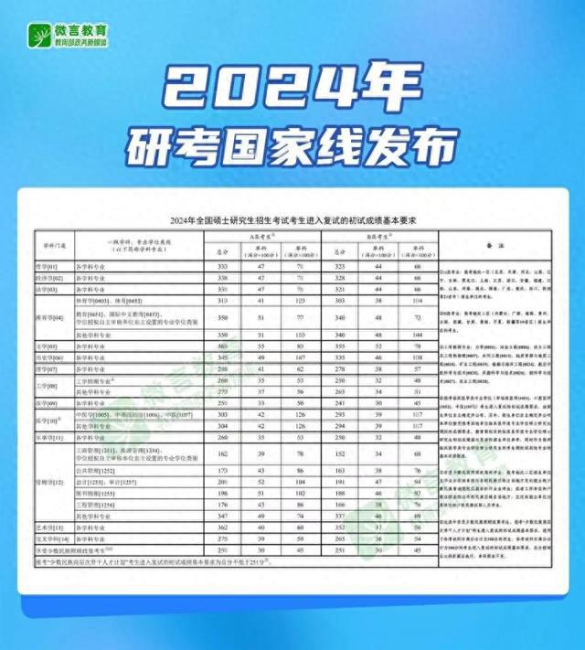 新澳门2024年正版马表,标准执行具体评价_CBU50.572增强版