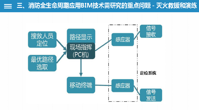 新澳内部资料免费精准37b,系统分析方案设计_EZI50.514获取版