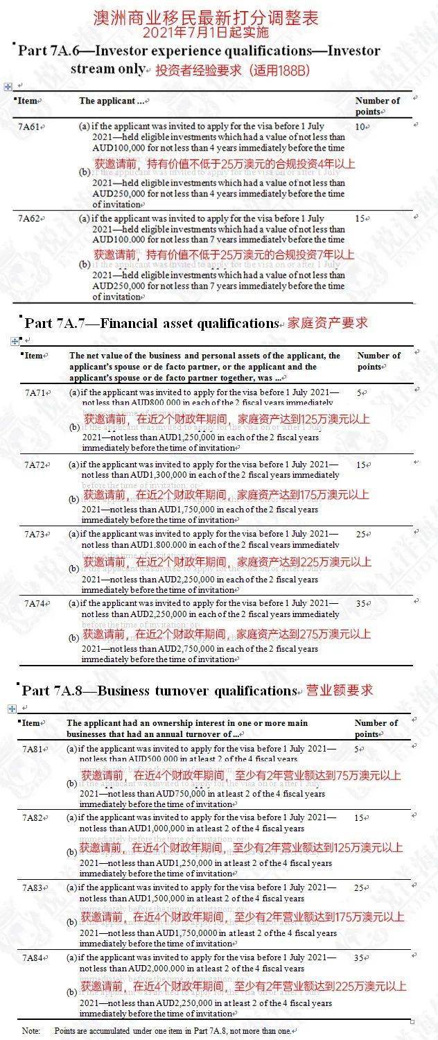 新澳资料最准的网站完整版,执行验证计划_VBQ50.938确认版