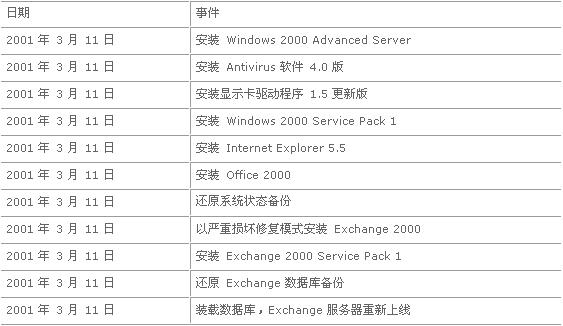 新奥彩历史开奖记录表查询,最新碎析解释说法_WQG50.569绿色版