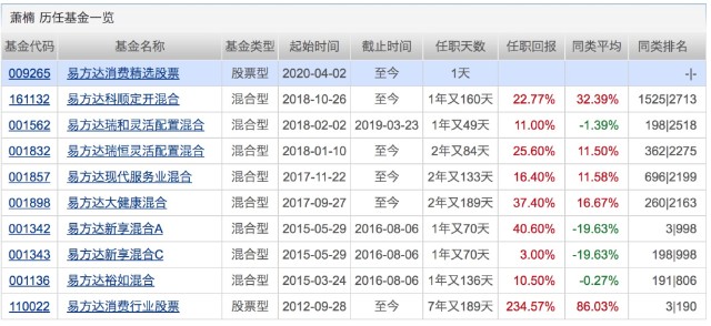 新奥彩历史开奖记录表查询,最新碎析解释说法_WQG50.569绿色版