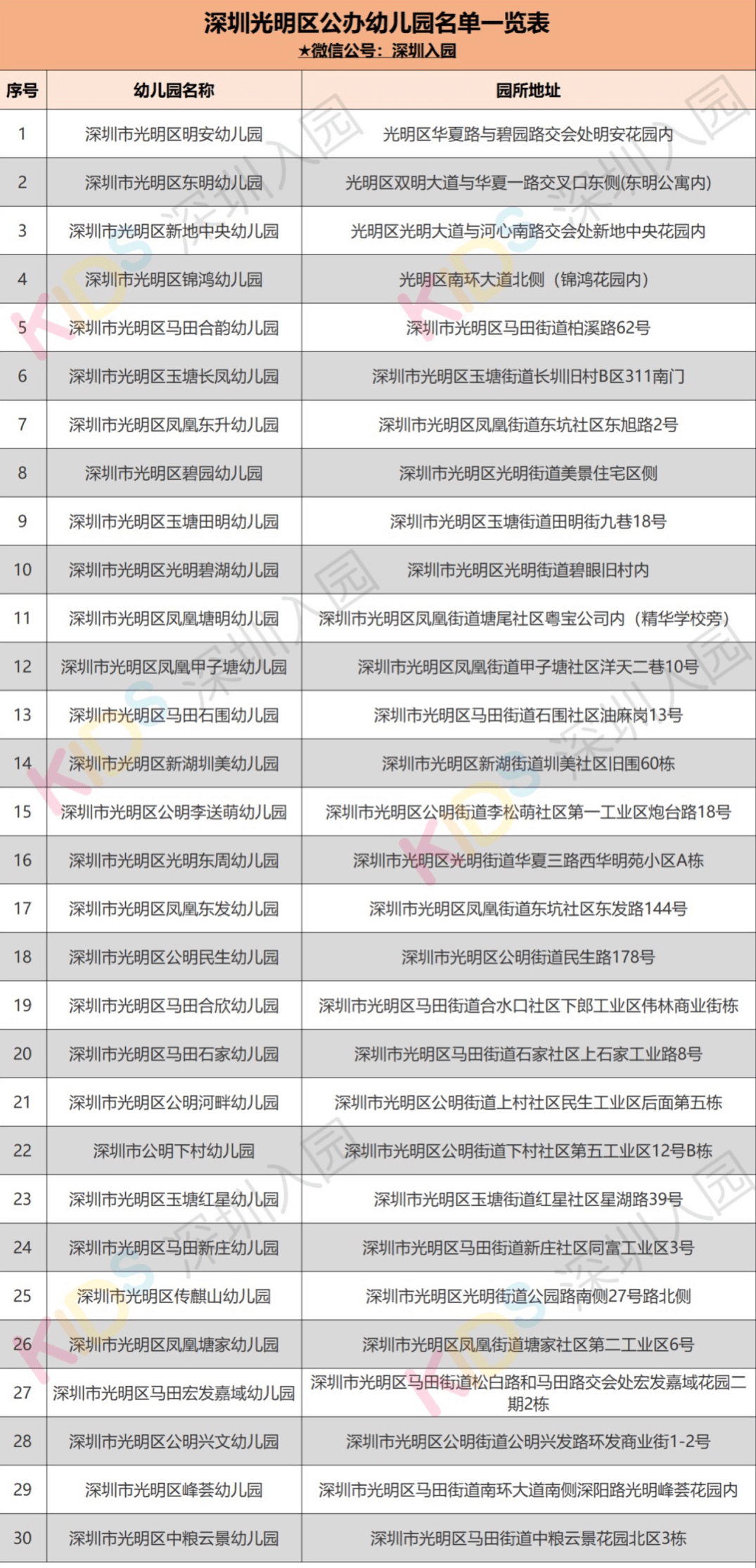 新奥彩历史开奖记录表查询,最新碎析解释说法_WQG50.569绿色版