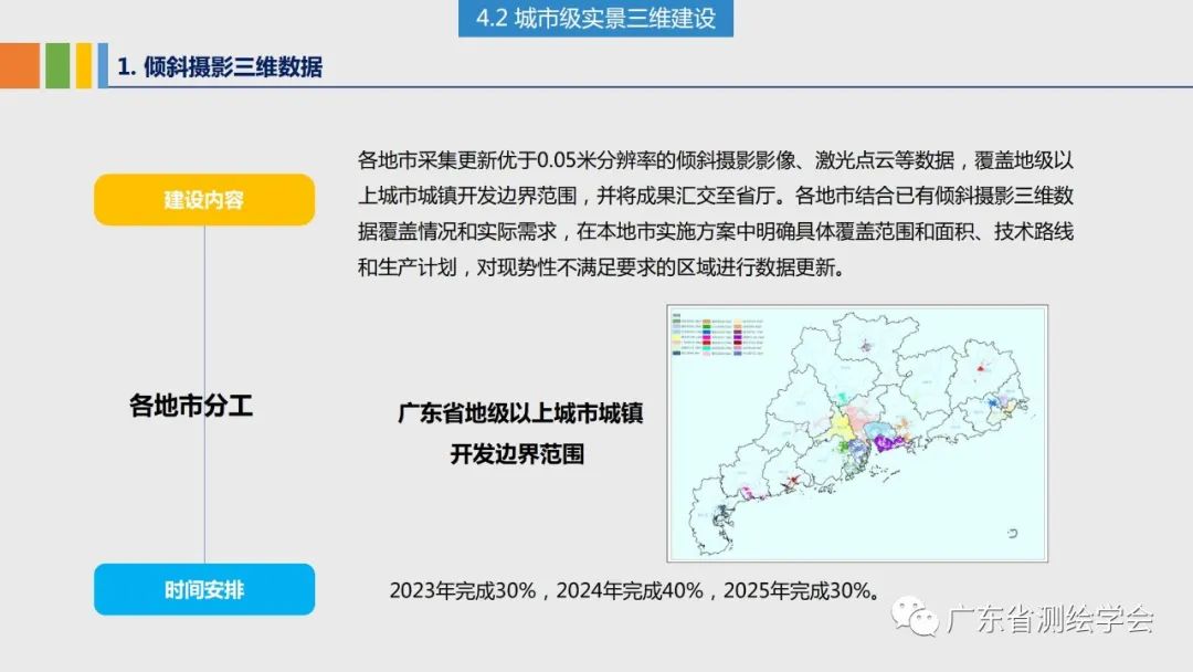 广东八二站,稳固执行战略分析_MFE50.851实验版