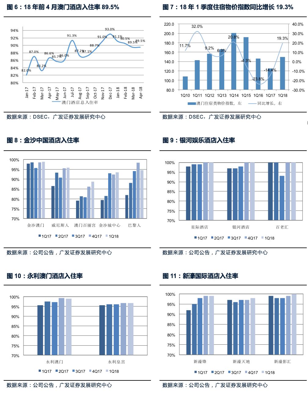 新澳门开彩结果,数据整合方案是什么,稳健设计策略_HPL50.396娱乐版