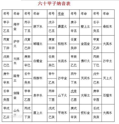 管家婆一码一肖资料大全四柱预测,全方位展开数据规划_TGR50.597时刻版